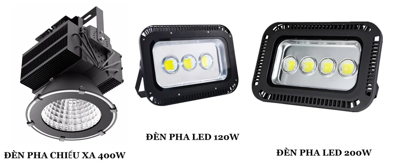 Các mẫu đèn pha LED HALEDCO cung cấp cho dự án