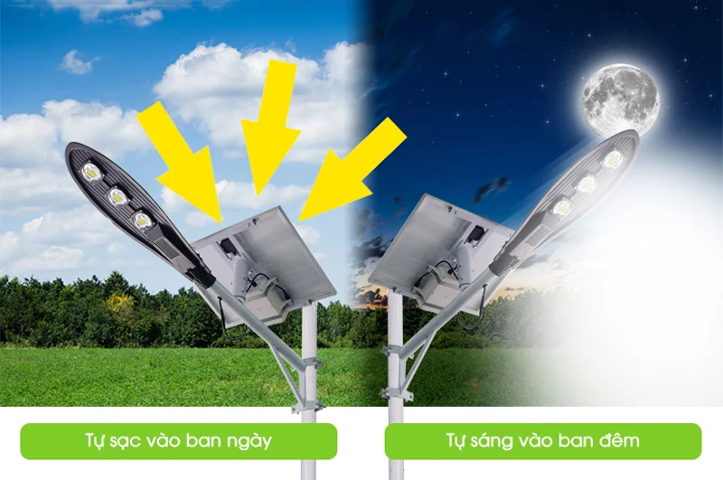 Đèn năng lượng mặt trời 150w tự bật tắt thông minh