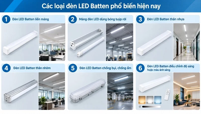 6 mẫu đèn LED batten phổ biến hiện nay