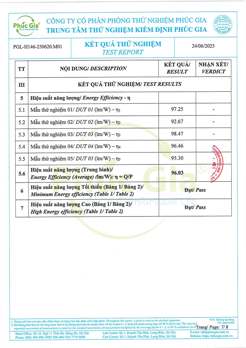Ảnh kết quả quatest đèn bulb hlids2-12