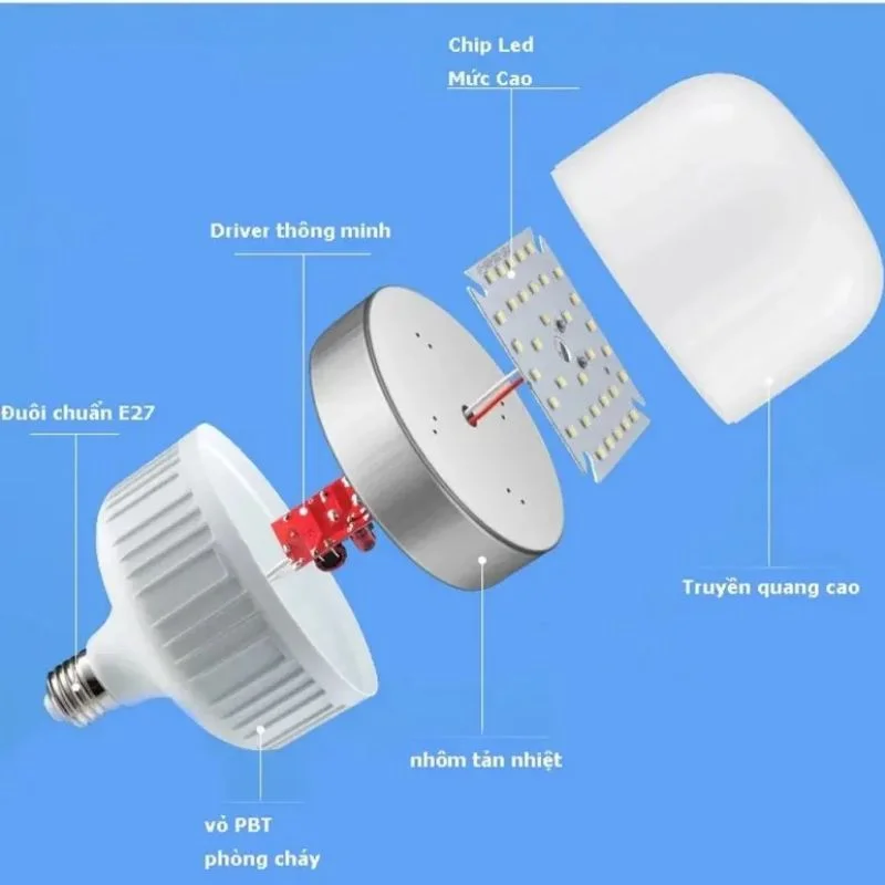 Bóng đèn LED tròn tiết kiệm điện