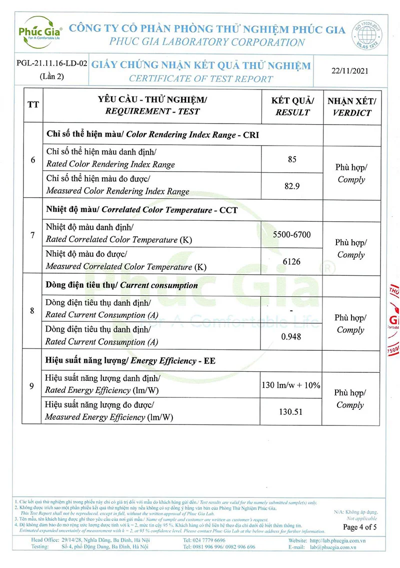 Các yêu cầu thử nghiệm hiệu suất đèn HLEPP3-200