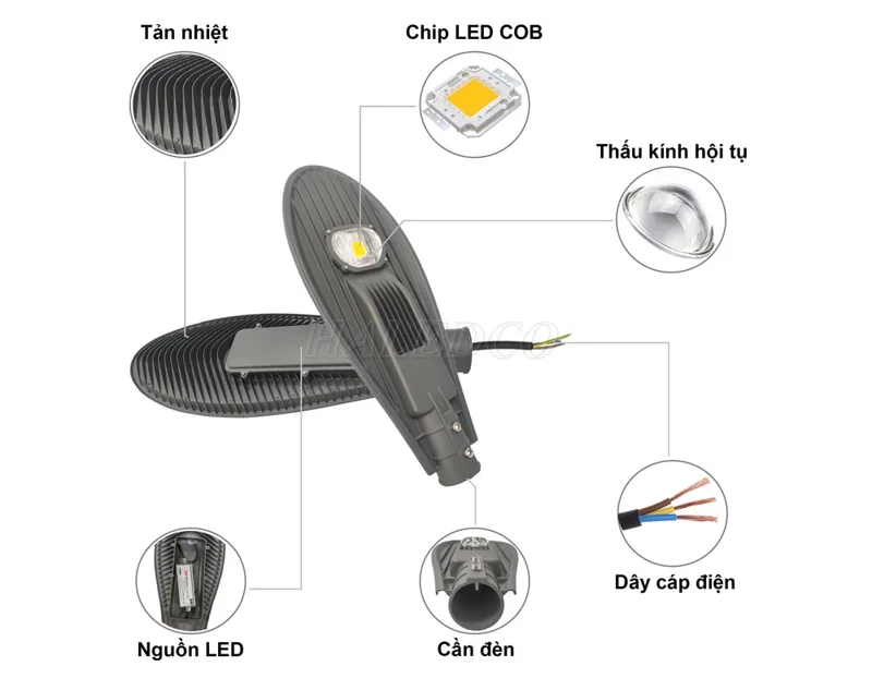 Cấu tạo chung của đèn đường 50w
