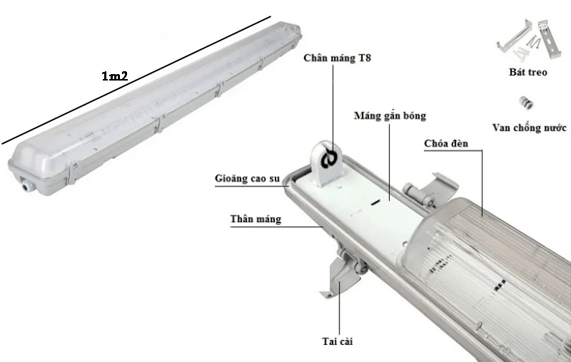 Cấu tạo máng đèn LED 1m2 chống nước chống bụi
