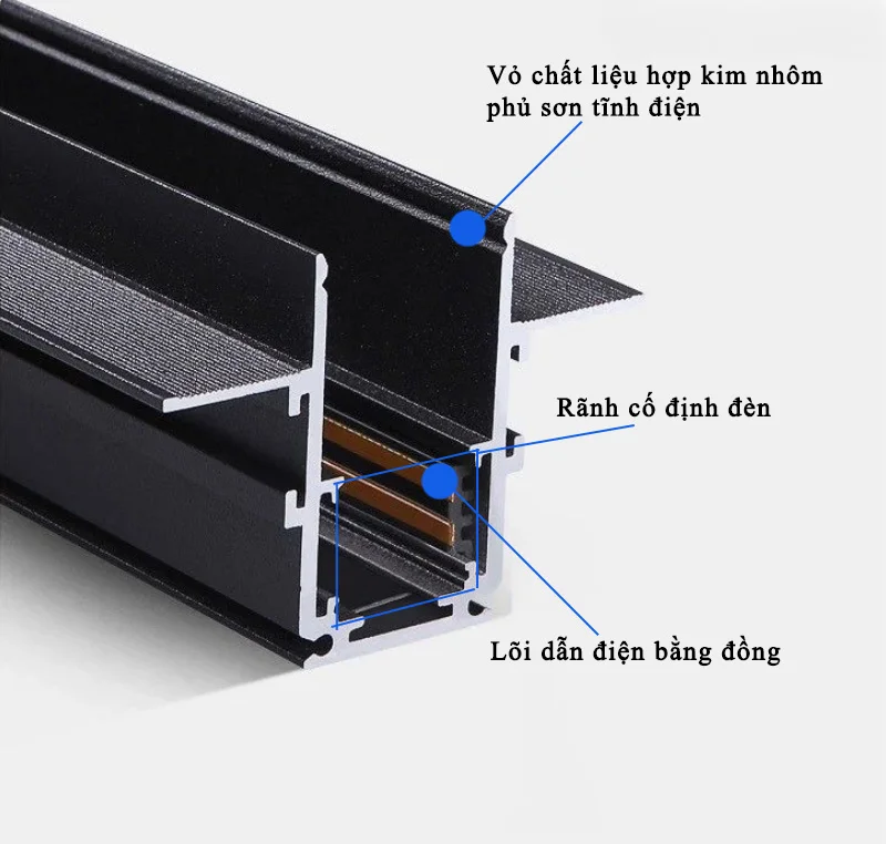Cấu tạo thanh ray đèn rọi nam châm