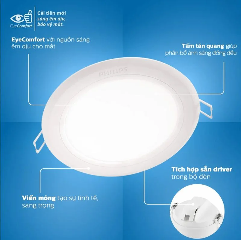 Công nghệ chiếu sáng EyeComfort hiện đại