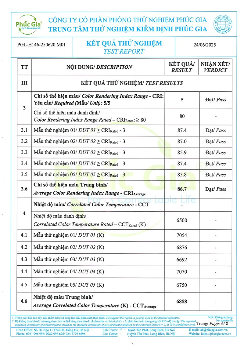 Kết quả quatest đèn bulb hlids2-12