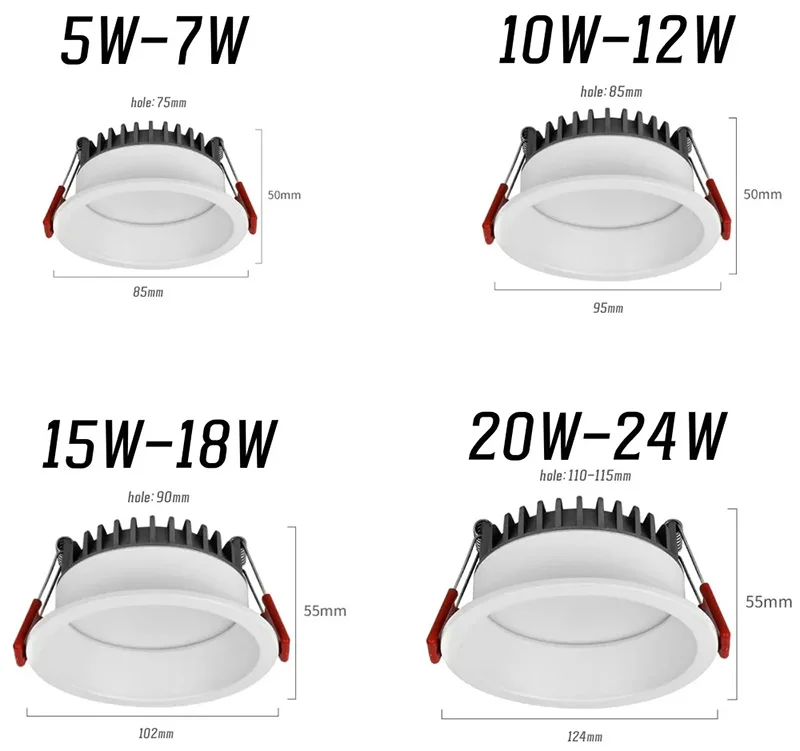 Các kích thước đèn mắt trâu âm trần phổ biến