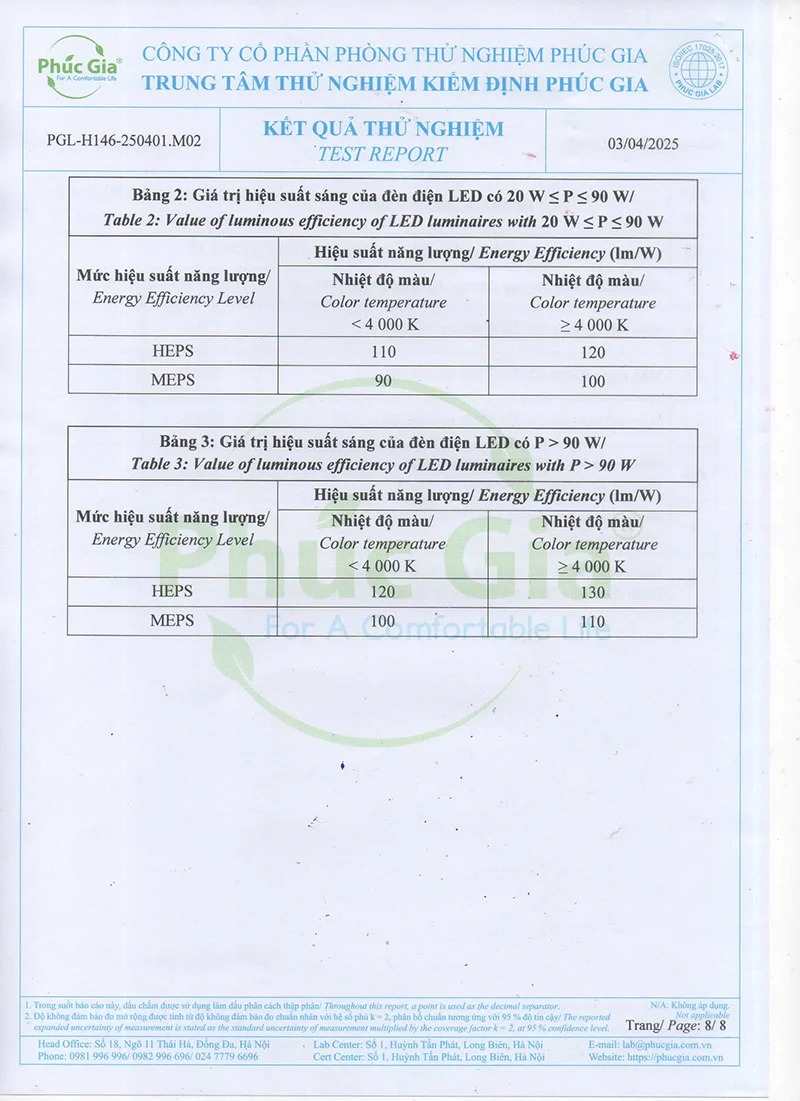 Nội dung kết quả thử nghiệm HLS30-150 (ảnh 5)