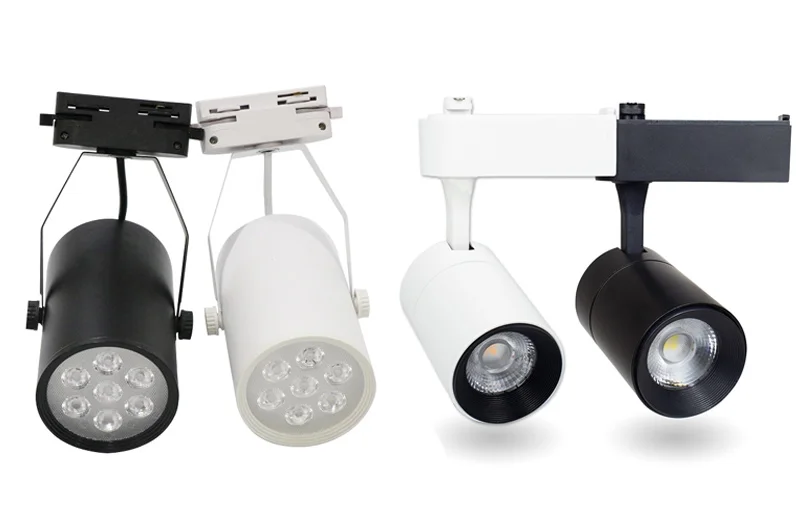 Phân loại đèn rọi ray 20W theo chip LED