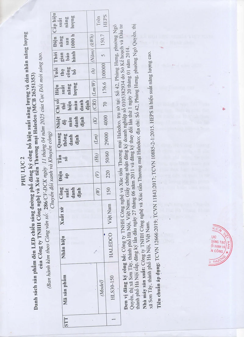 Phụ lục 2 giấy công bố hiệu suất năng lượng đèn đường model HLS30-150