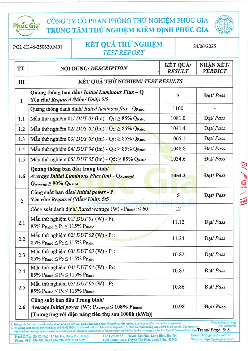 Quatest đèn bulb hlids2-12