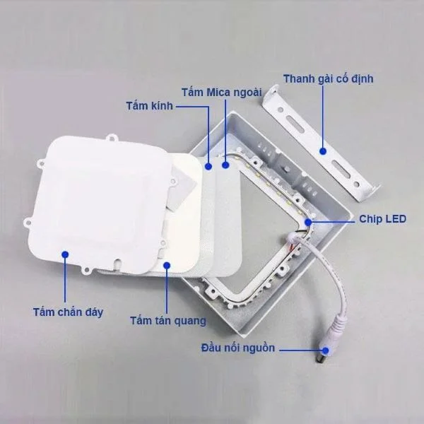 Cấu tạo đèn LED ốp trần nổi vuông HLOV2-6w
