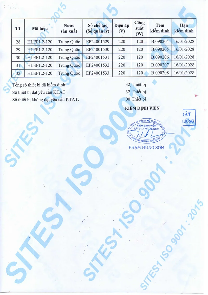 tong-hop-ket-qua-kiem-dinh-HLEP1-2-120