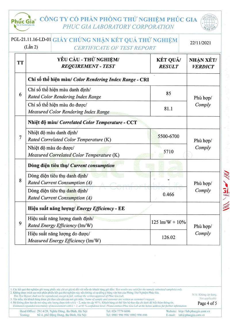 Yêu cầu thử nghiệm đèn pha HLFL66-100